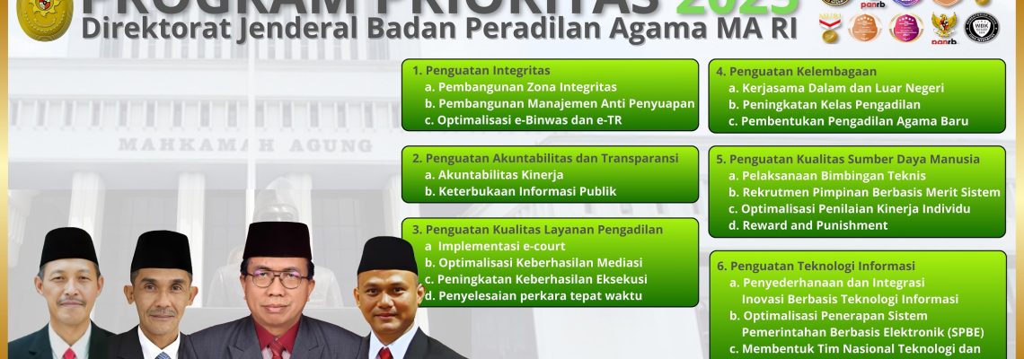 PROGRAM PRIORITAS